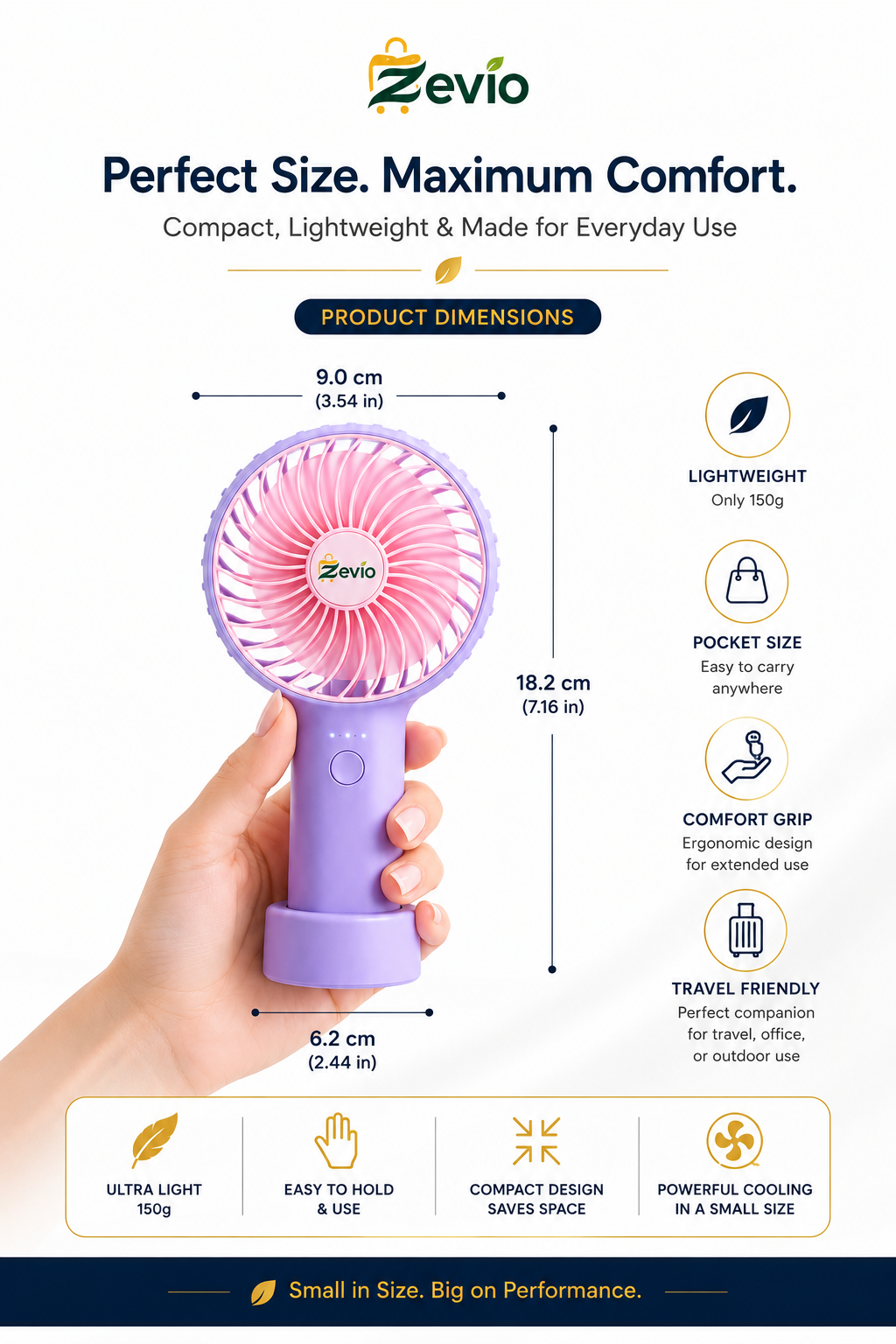 Zevio Mini Portable Usb Hand Fan