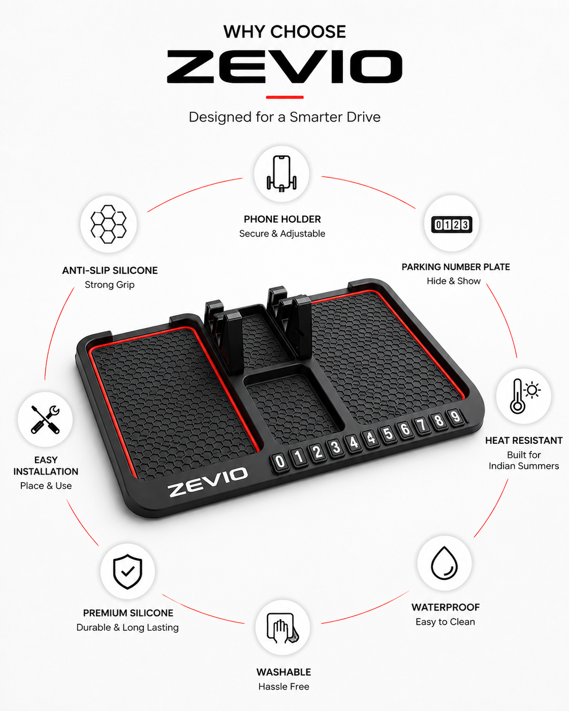 Zevio Grip Mat — Phone Holder & Car Organizer